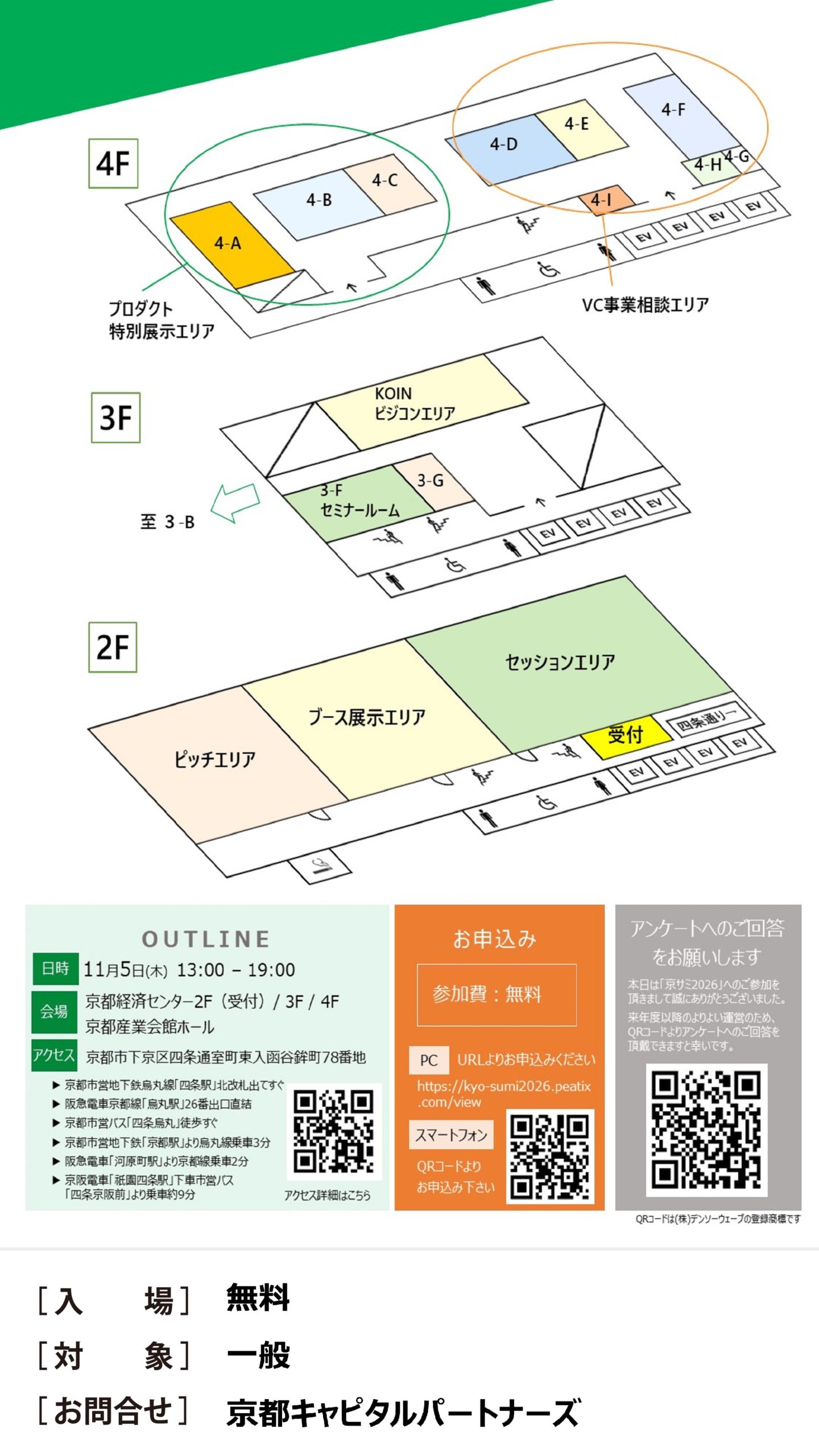 KYOTO INNOVATOR’S SUMMIT 2026